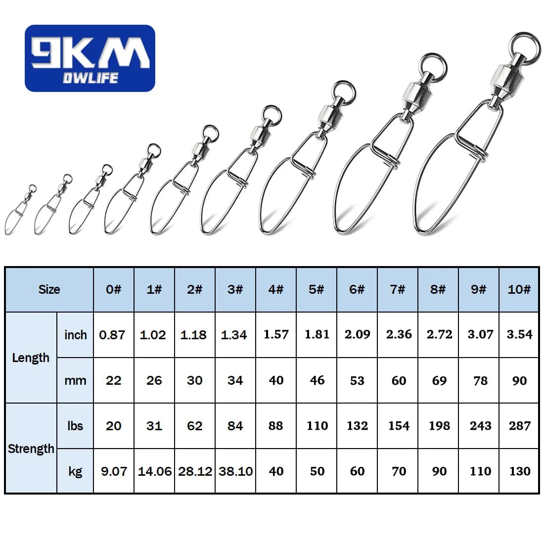 Kuglični vrtići s interlock kopčom, 20-100 kom